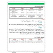 مذكرة تربية اسلامية للصف الأول الاعدادي الفصل الدراسي الثاني