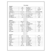 مراجعة نهائية علي منهج اللغة الالمانيه  للصف الثاني الثانوي الفصل الدراسي الثاني