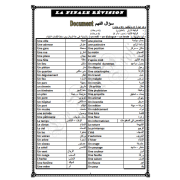 مراجعة اللغة الفرنسية ثانية ثانوى الترم الاول
