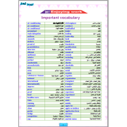 مذكرة لغة انجليزية للصف الثاني الثانوي ترم اول