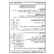 مذكرة جبر للصف الثاني الثانوي الترم الأول علمي