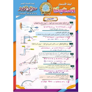 مراجعة ليلة امتحان الاستاتيكا ثانوية عامة