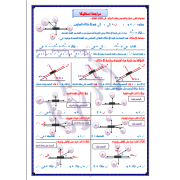 المراجعة النهائية في الاستاتيكا للصف الثالث الثانوي