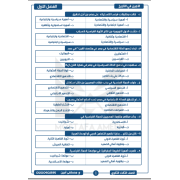 أقوى مراجعة تاريخ ثانوية عامة