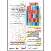 مراجعة اقتصاد للثانوية العامة