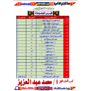 مذكرة شرح منهج اللغة العربية للصف الثالث الثانوي