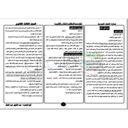 اجابات كتاب المدرسة لغة عربية للصف الثالث الثانوى