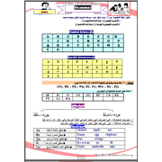 مذكرة تأسيس لغة انجليزية_للمرحلة الابتدائية__مناسبة لجميع الطلاب