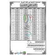 السلسلة الذهبية في منهج اللغة العربية للصف الخامس الفصل الدراسي الثاني