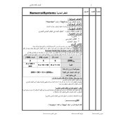 دفتر التحضير الالكتروني لمادة الحاسب الالي للصف الثالث الثانوي