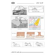 روعه الرسومات علي مادة الجيولوجيا والعلوم البيئية للصف الثالث الثانوى