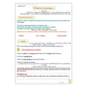 مذكرة علوم كامل للصف الاول اعدادى الفصل الدراسي الثاني
