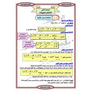 سلسلة الابداع تفاضل وتكامل رياضيات الصف الثالث الثانوي الفصل الدراسي الثاني