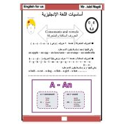 قواعد اللغة الانجليزية للصف الاول والثاني الابتدائي عام ولغات 2020