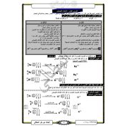 مذكرة شرح مادة العلوم للصف الأول الاعدادى الفصل الدراسى الثانى