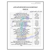 مراجعة دراسات الصف الثانى الاعدادى الترم الأول 2020 أبنائنا في الخارج