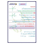 مراجعة عامة علي مادة الرياضيات علمي للصف الثاني الثانوي الفصل الدراسي الثاني