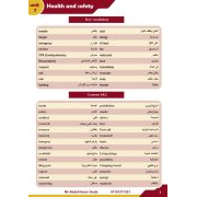 مراجعة لغة انجليزية الصف الأول الثانوي ترم تاني 2020