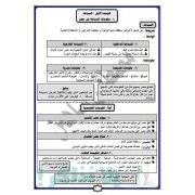 مراجعة نهائية علي منهج الدراسات الاجتماعية للصف الخامس الابتدائي الفصل الدراسي الثاني