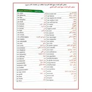 ملخص أهم كلمات منهج اللغة الفرنسية الثانوية العامة 2020