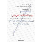 _نماذج الوزارة في مادة الاقتصاد للصف الثالث الثانوي 2018 بالاجابات