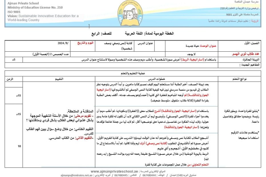 الخطة الدرسية اليومية نص وصفي وصف شخصية اللغة العربية الصف الرابع