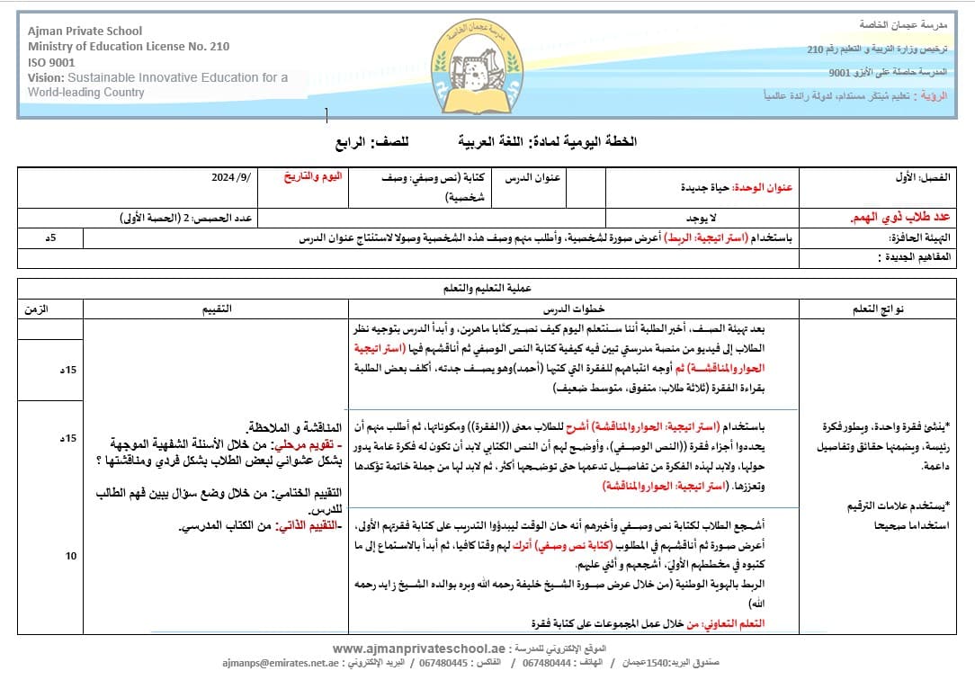 الخطة الدرسية اليومية نص وصفي وصف شخصية اللغة العربية الصف الرابع 