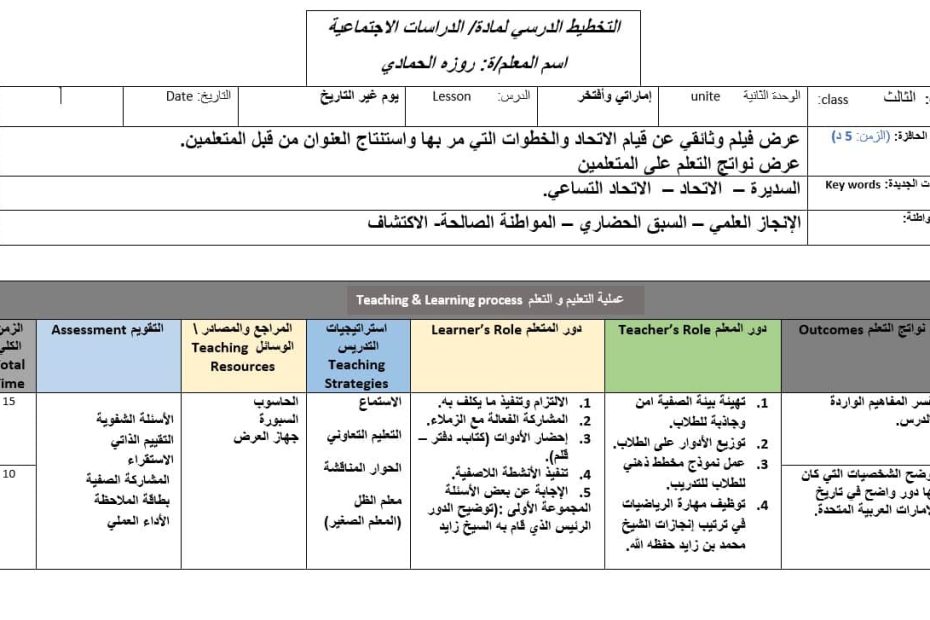 الخطة الدرسية اليومية يوم غير التاريخ الدراسات الإجتماعية والتربية الوطنية الصف الثالث