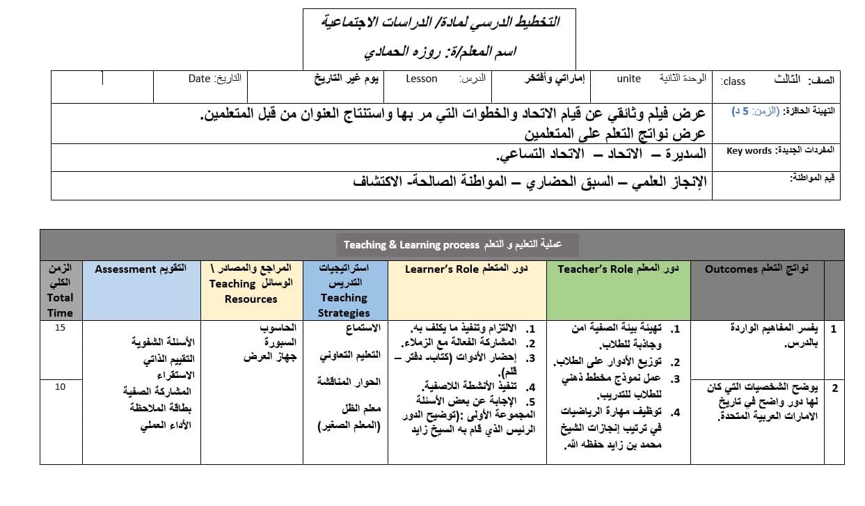 الخطة الدرسية اليومية يوم غير التاريخ الدراسات الإجتماعية والتربية الوطنية الصف الثالث