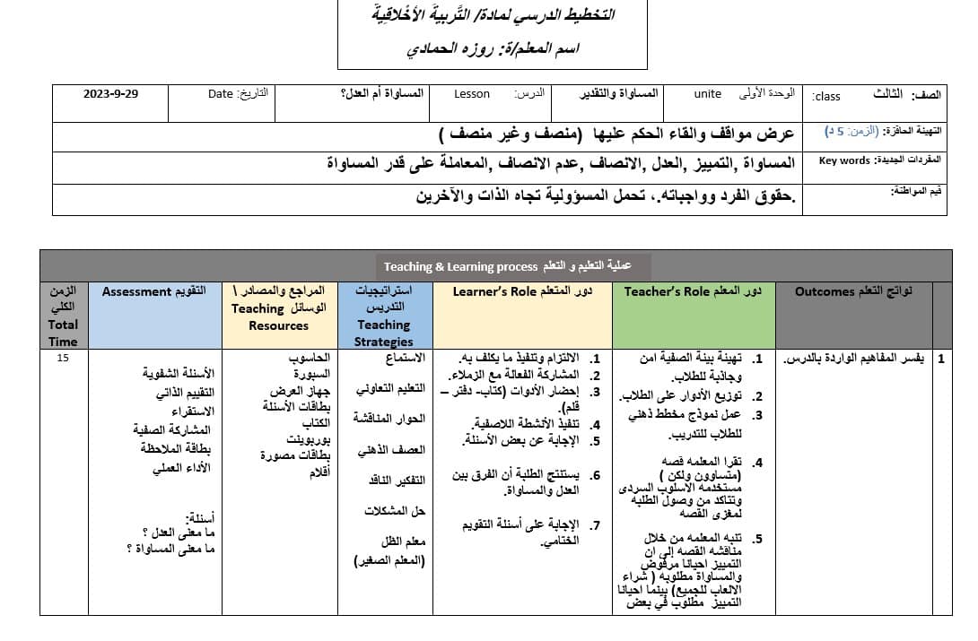 الخطة الدرسية اليومية المساواة أم العدل التربية الأخلاقية الصف الثالث