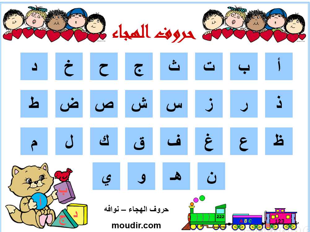 حروف الهجاء اللغة العربية الصف الأول - بوربوينت 