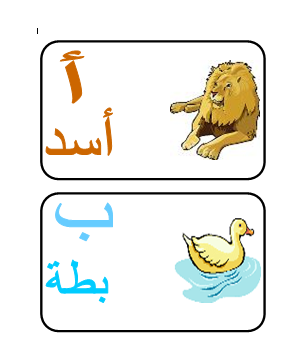 بطاقات حروف الهجاء اللغة العربية الصف الأول