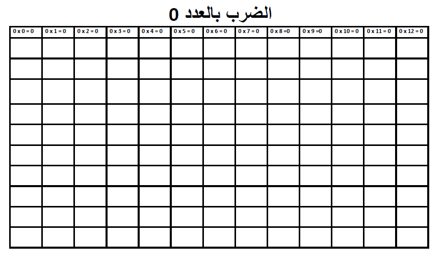 جدول الضرب كامل فارغ بالعربي