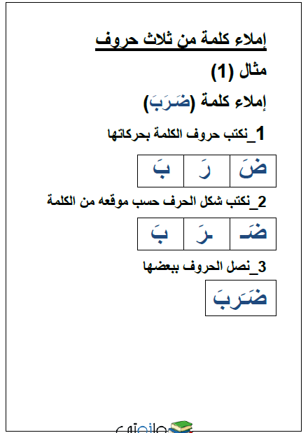 طريقة تعليم الإملاء اللغة العربية الصف الأول