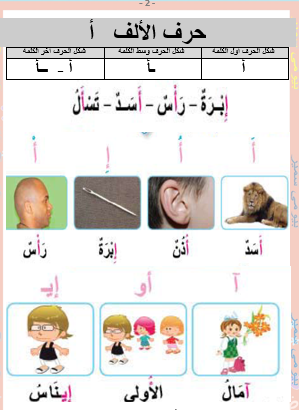 مذكرة الحروف الأبجدية اللغة العربية الصف الأول