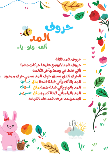 شرح حروف المد اللغة العربية الصف الأول