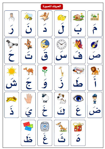 تدريبات على القراءة اللغة العربية الصف الأول