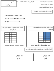 الرياضيات المتكاملة أوراق عمل أنماط الأعداد للصف الثاني ملفاتي