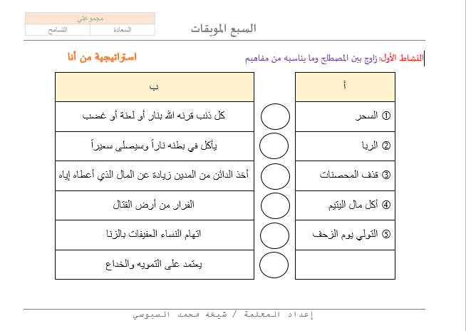 اوراق عمل السبع الموبقات الصف التاسع مادة التربية الاسلامية