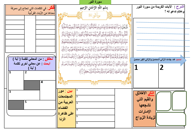 ورقة عمل سورة النور- وقاية المجتمع الصف الثاني عشر مادة التربية الاسلامية