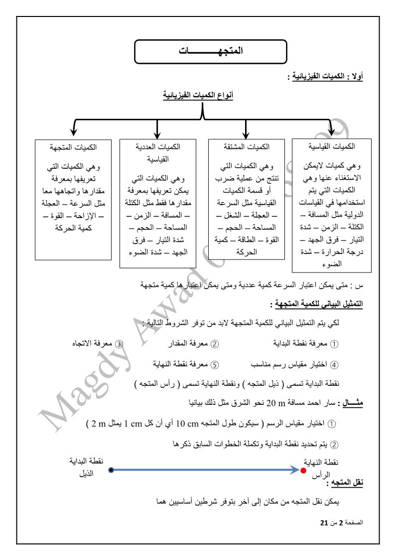 ورقة عمل المسافة والازاحة