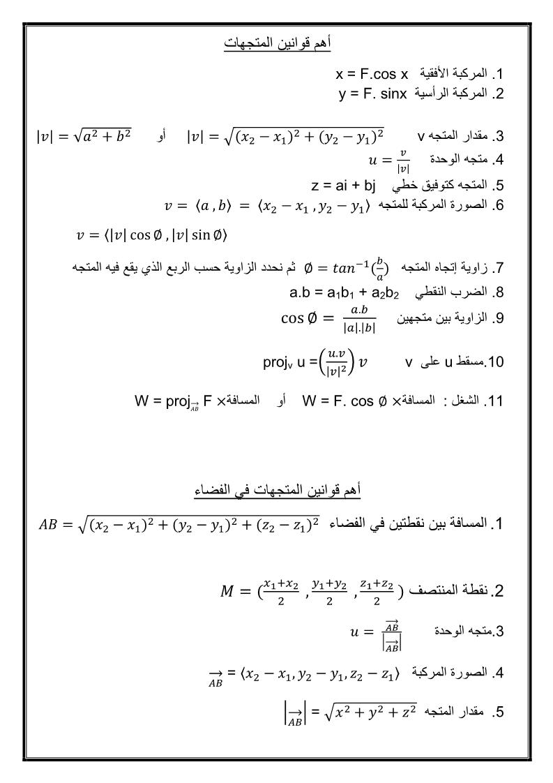 الرياضيات المتكاملة قوانين المتجهات للصف الثاني عشر عام ملفاتي