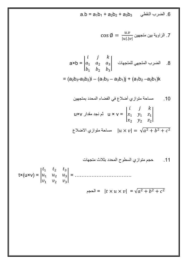 الرياضيات المتكاملة قوانين المتجهات للصف الثاني عشر عام ملفاتي