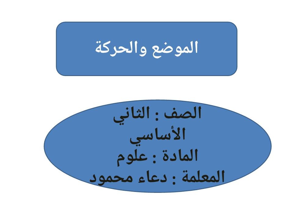 العلوم المتكاملة درس الموضع والحركة للصف الثاني ملفاتي
