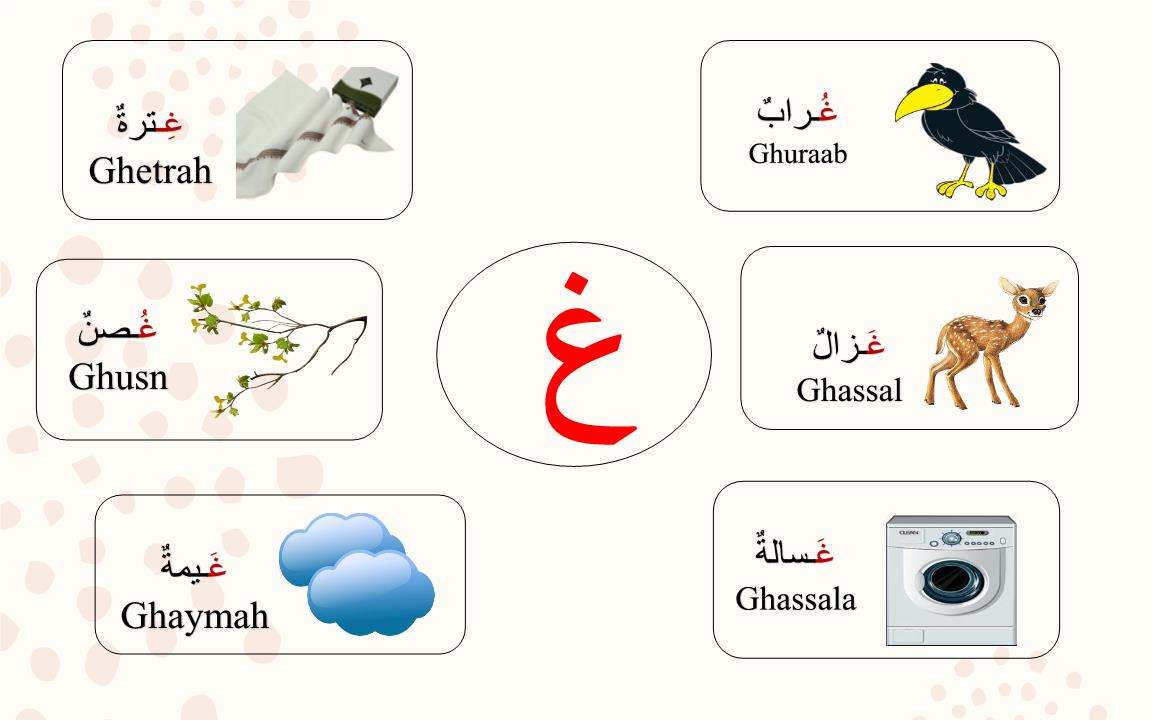 اللغة العربية أوراق عمل (حرف الغين) لغير الناطقين بها للصف الأول ملفاتي