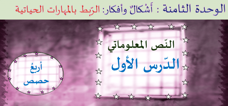 درس النص المعلوماتي الدرس الأول مفردات وتراكيب الصف الثاني مادة اللغة العربية - بوربوينت