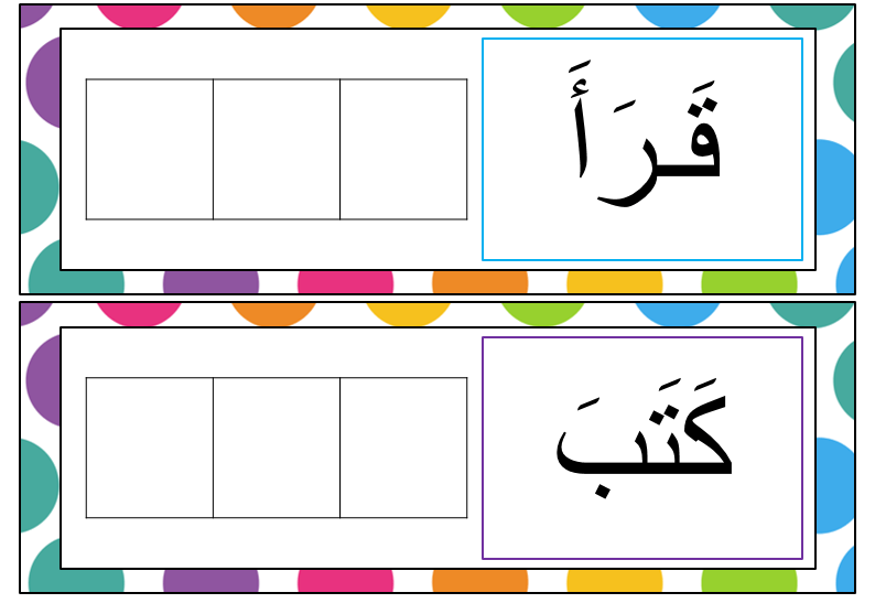 اوراق عمل كلمات تحليل الصف الاول مادة اللغة العربية - بوربوينت