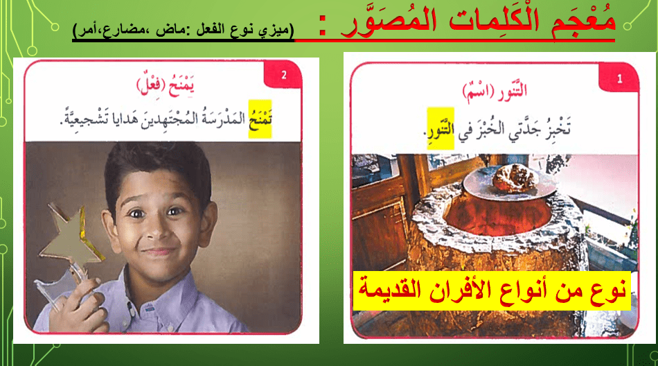 مفردات وتراكيب درس بائع الحكايات الصف الثالث مادة اللغة العربية - بوربوينت