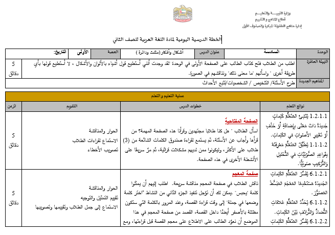 الخطة الدرسية اليومية مثلث ودائرة اللغة العربية الصف الثاني