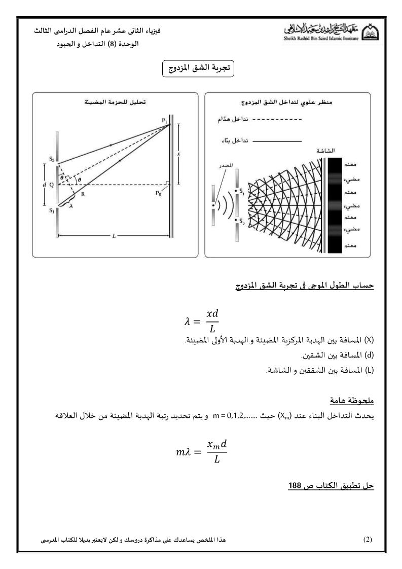 الفيزياء ملخص التداخل الحيود للصف الثاني عشر عام ملفاتي